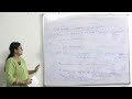 MBBS Class (2025-2026 Batch) Of Santiniketan Medical College & Hospital
