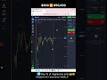 🔴Live QUOTEX TRADING | Binary Options | Quotex Option | Pocket Option | Educational #livetrading