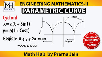 #4-Parametric - Cycloid curve explanation