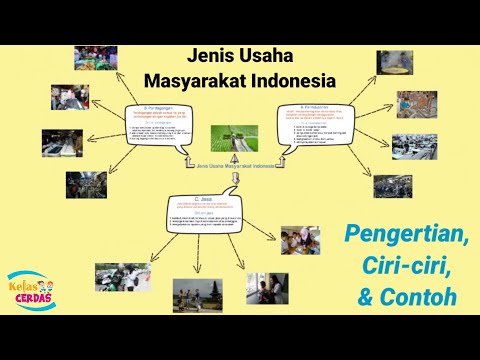 Jenis Usaha Masyarakat Indonesia (Pengertian, Ciri-ciri & Contohnya)