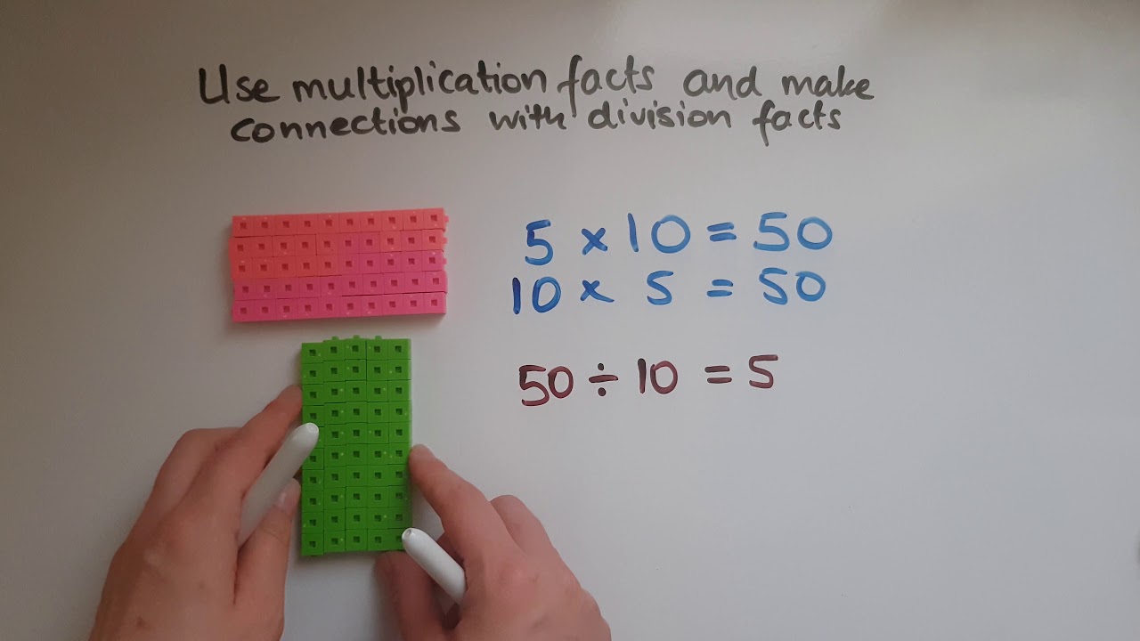 L1.4.1. Functional Skills Maths Level 1: Use multiplication and make ...