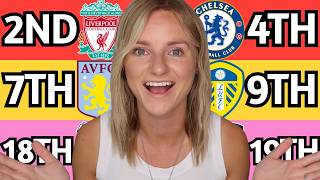 Details SOPHIE'S PREMIER LEAGUE 26/27 PREDICTIONS News