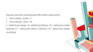 menggunakan Algoritma IDEA (International Data Encryption Algorithm)