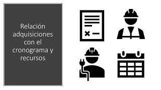 Gestión de las adquisiciones del proyecto/Project Procurement Management PMBOK CAP 12