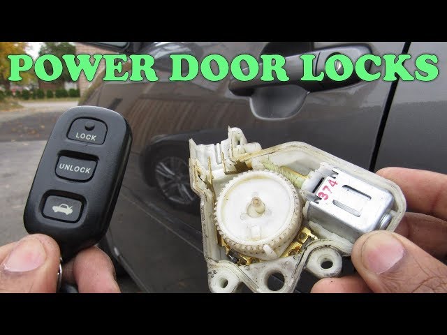 Car door locks - Car Lock Systems