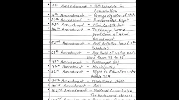 Important Constitutional Amendments (Part-1)//#gk#importantgk#currentaffairs//important for all
