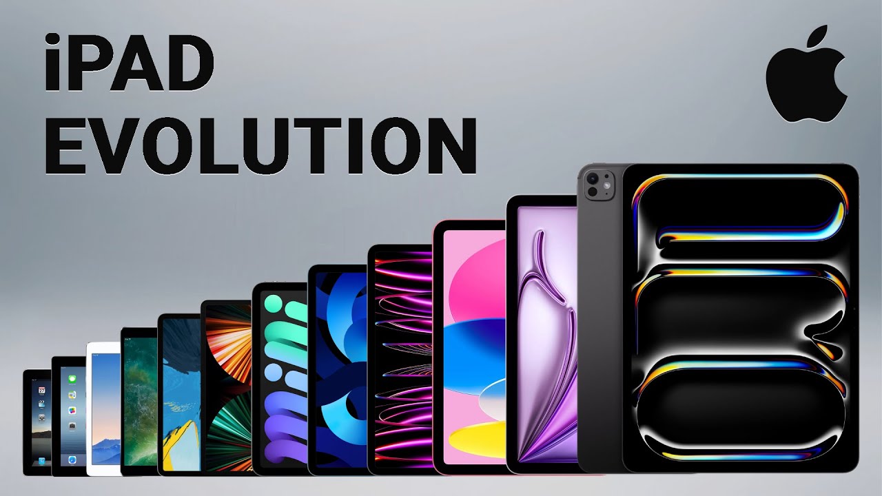 Evolution of iPad | History (2010 - 2025) - YouTube