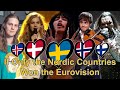 If Only the Nordic Countries won the Eurovision (1957-2023)