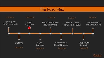 1 1 The course Overview   Building Machine Learning Systems with TensorFlow Video