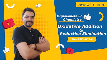 Oxidative Addition  And Reductive Elimination |Ajay Sir| CSIR-NET | GATE | IIT- JAM | ASAP CHEMTIME