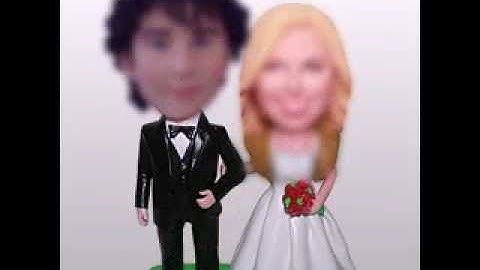 How to make your own customized bobbleheads?Just by your photo to make your own custom bobbleheads