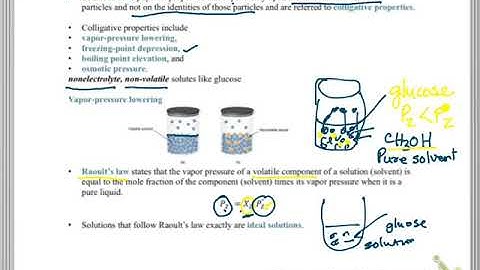 Colligative Properties Part 1
