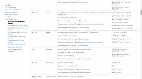 22 Variables and Strings - Using Numeric Format Strings