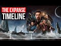 The Expanse Complete Timeline Through Season 5 Explained