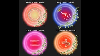 Relax Breath Reset, Belly, Exhale and Equal Breath Reset Breathing Apps screenshot 1
