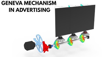 How a Trivision Billboard Works – Using a Geneva Mechanism for Precise Rotation!
