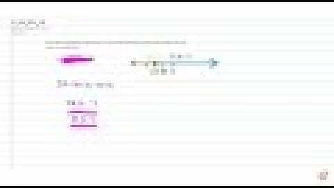 Solve the inequalities and show the graph of the solution in each case on number line : `5x-3geq...