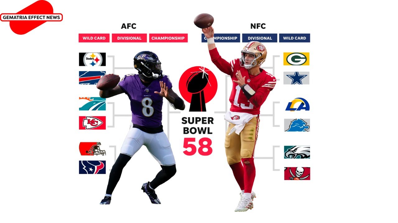 nfl-wild-card-discussion-on-patreon-today-youtube
