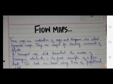 Video: Ce fac liniile de flux într-o diagramă de flux?