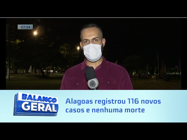 Covid-19: Alagoas registrou 116 novos casos e nenhuma morte