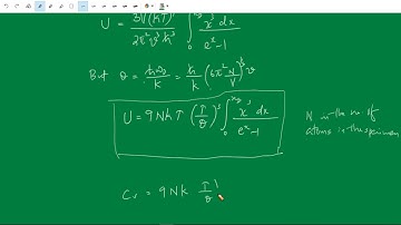 Phonon heat capacity: Debye Model