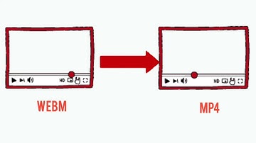 How To Convert WEBM to MP4 | WebM Converter | Video Unsupported File Format Problem Fix - Tutorial