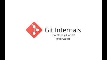 Git Internals | Overview (Arabic)
