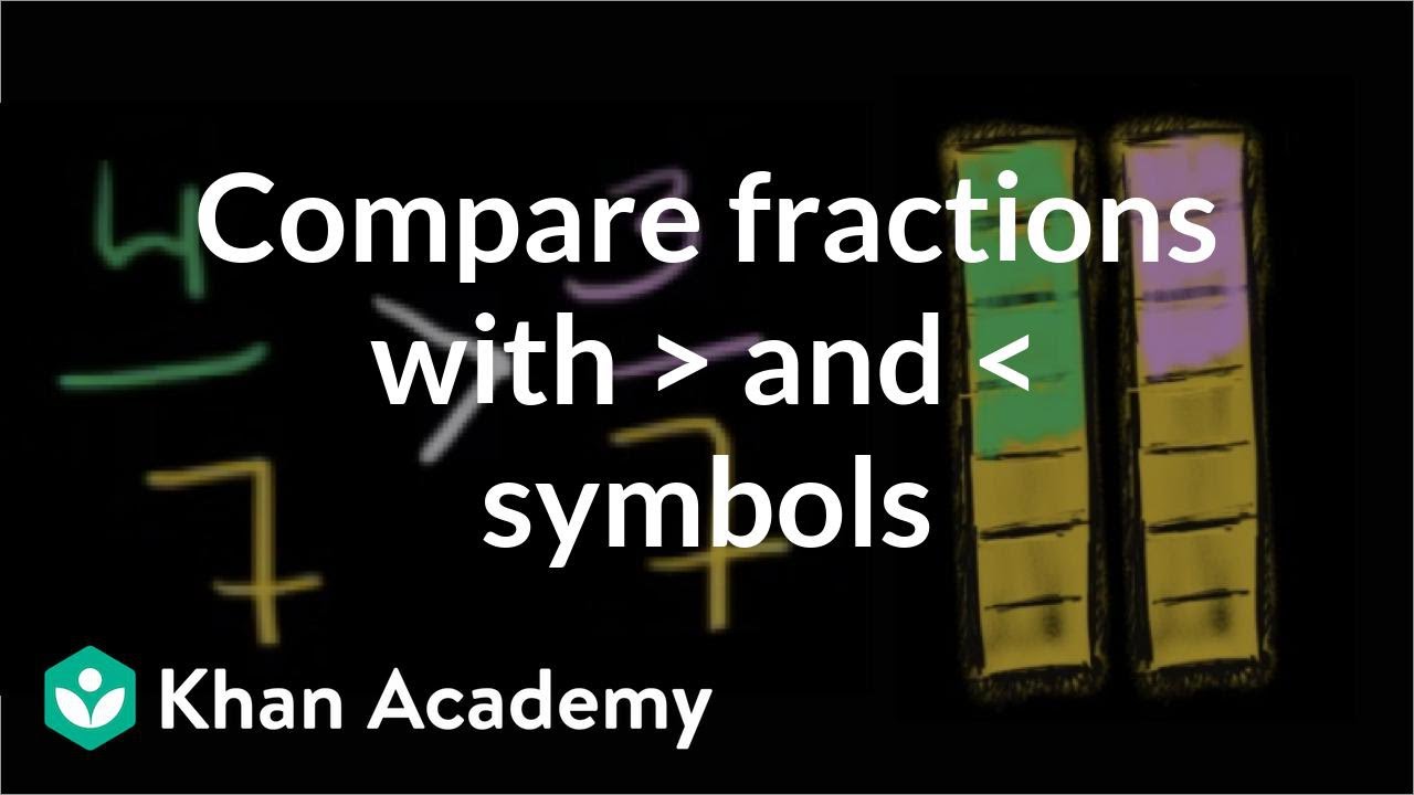 Navigation Chart Khan Academy