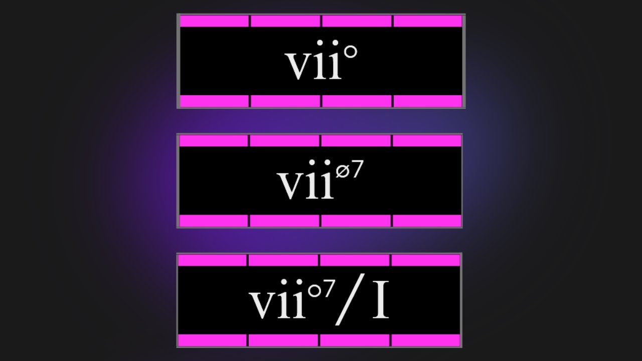 Diminished / m7♭5 / Diminished 7th Chords - What they are & how to use them in progressions