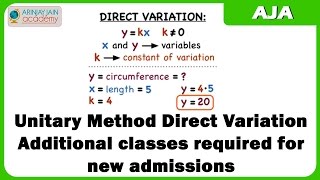 Unitary Method Direct Variation   Additional classes required for new admissions