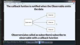 Angular 8 and Spring Boot Part 17   Understanding the Observable and Observer 2020 05 15 06 16 35 1