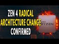 Zen 4 RADICAL ARCHITECTURE CHANGE Confirmed | PS VR 2 Foveated Rendering DOUBLES Performance