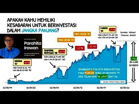 Video: Saat tomat ditumbuk, untuk apa?