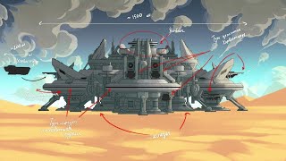 A.i.m. 3 War Protocol Citadel 01 Short