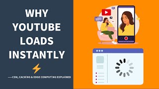 🚀 Why YouTube Loads Instantly (and Your Website Doesn’t) | CDN, Caching & Edge Computing Explained
