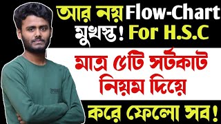 Flow Chart writing HSC | Flow Chart writing format | Flow Chart lekhar niyom | Multiple Flow Chart