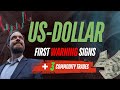 US-Dollar Warning Signs You Should Know