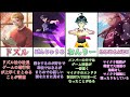 【ドズル社】ドズル社と5人のメンバー紹介【グループ紹介動画】