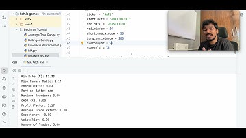 RSI + Moving Average Strategy: Backtesting with Python