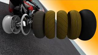 Motorcycle Tire Technology - Inside Racing Grip screenshot 5