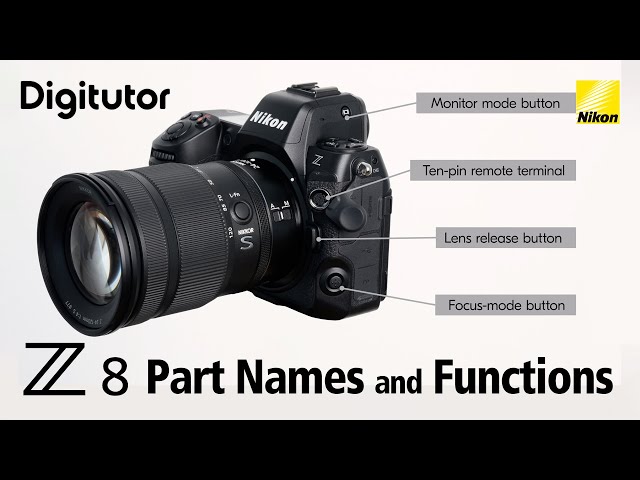 Z 8 #1 First contact: Names and functions of camera parts | Digitutor class=