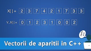 hipermetropie 30 de ani să se nască cu o vedere slabă