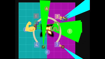 Abyssos: The Sixth Circle Savage (P6S) first clear DNC PoV