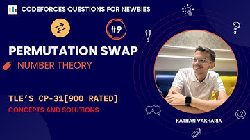 Permutation Swap | Codeforces | @TLE_Eliminators 