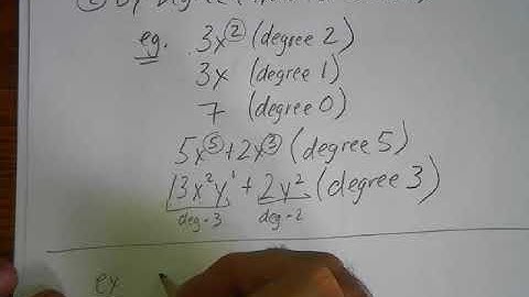 Grade 10 Academic Math Lesson 3 - Multiplying Polynomials