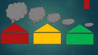 Home energy assessment