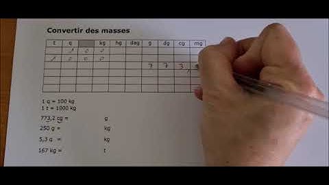 Comment convertir des masses