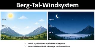 Berg-Tal-Windsystem - Lokal Auftretende Wetterphänomene Erdkunde