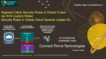 Segment Value Security Rule in Oracle Fusion General Ledger via SVS Custom Role/Security Rule Cloud