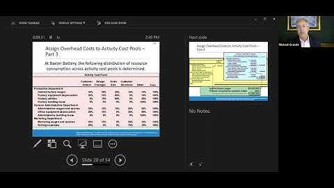 MBA 603 Chapter 7 Activity Based Costing:  PPT